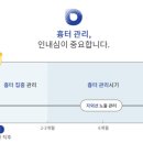 참약사드림약국 이미지