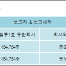 머큐리밸류