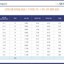 율하로1R 이미지