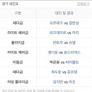 부산옥션