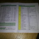 화당초등학교 이미지