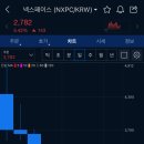 넥스페이스 이미지
