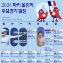 방배천로24길1-1 이미지