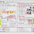 푸른솔중학교 이미지