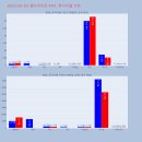 케이엘비 이미지