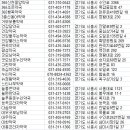 정왕시장약국 이미지