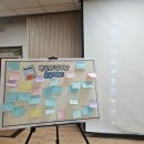 화순초등학교 이미지