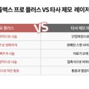 타임플러스부평 이미지