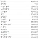 행복을빚는떡장이 이미지