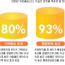 사남한의원 Daum카페