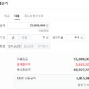 킴스골프(3층) 이미지