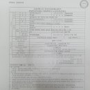 수영태양광발전소 이미지