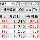 아이엠비디