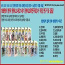 2024년 5월 8일(수) 고3 전국학력평가 모의고사 문항 및 정답과 해설(경기도) 이미지