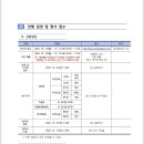 경기예술고등학교 이미지