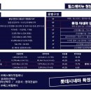 청당CA타워 이미지