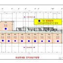 에스엠 GDR 골프연습장
