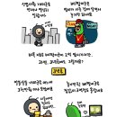 일하는개미