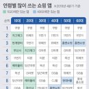 앤쇼핑
