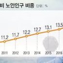 생각스케치