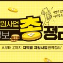 2018 ACC 전문인력 해외인턴쉽 지원사업 1차 모집 공고 | 2025년 2월 26일 업데이트 지원 사업 리스트