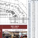 파주미래성형외과의원 이미지