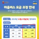 11월 23일부터 경기도 마을버스 요금 인상 이미지