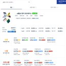 케이스카우트 이미지