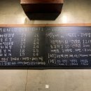 헝그리닭발포차 이미지
