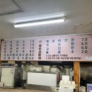 국수사랑채고대점