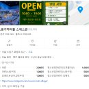 화랑대역사 | 화랑대역 노원기차마을 스위스관 설연휴 데이트 다녀온 후기(+주차, 스위스관으로 가는 방법, 입장료 등)