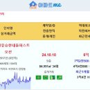 [아파트미] 제주 실거래 위파크제주1단지 11.84억 위파크제주2단지 제주강정유승한내들퍼스트오션 서귀포강정골드클래스 동호아트리움 외도 이미지