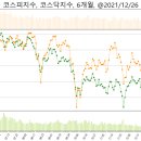 비케이에스피