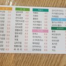 떳다김밥맨