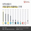 피플뱅크 이미지