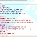 건창산업 이미지