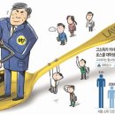 금수저 이미지