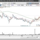 국동타이어 이미지