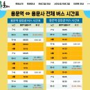 용문산 버스 시간표 이미지