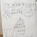 아이스크림스토리서귀포 이미지