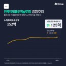지유파트너스 이미지