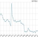 케이지스틸(주) 국민일보