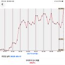 11260-2-3-2 이미지