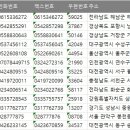 (주)진성전기 이미지