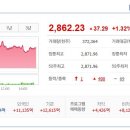 (주)에이프로젠바이오로직스 이미지