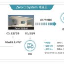 동방가스설비 이미지