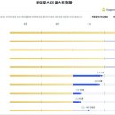 바드윤