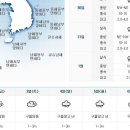(주)한스투어 이미지