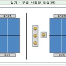 무주읍154 네이버블로그