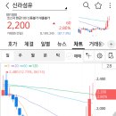(주)경향섬유 네이버블로그